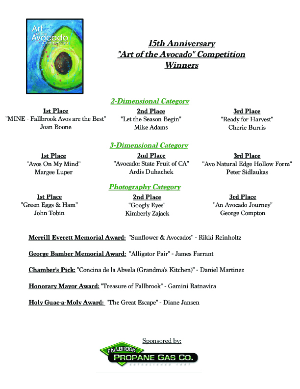 Art of the Avocado - Fallbrook Chamber of Commerce - WinnersArtofAvo_2021